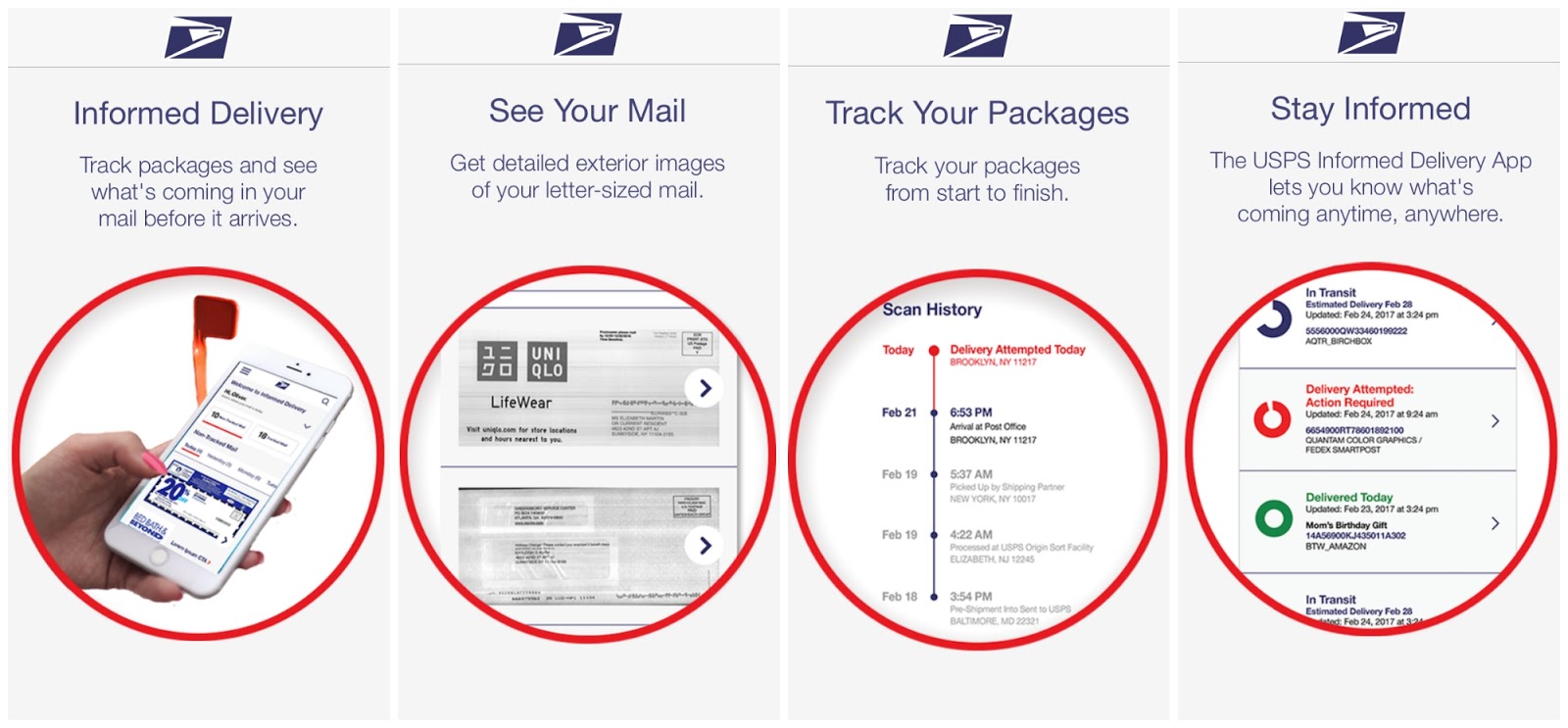 Informed Delivery MWI Direct Informed Delivery MWI Direct